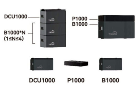 DCU1000 ja lisamodulid